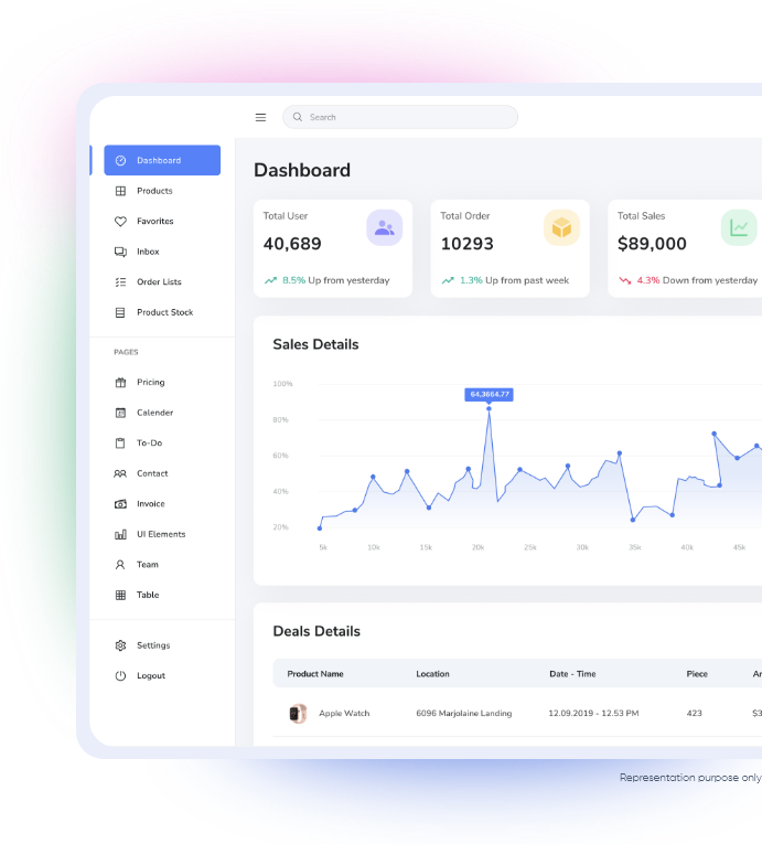 GraphClever