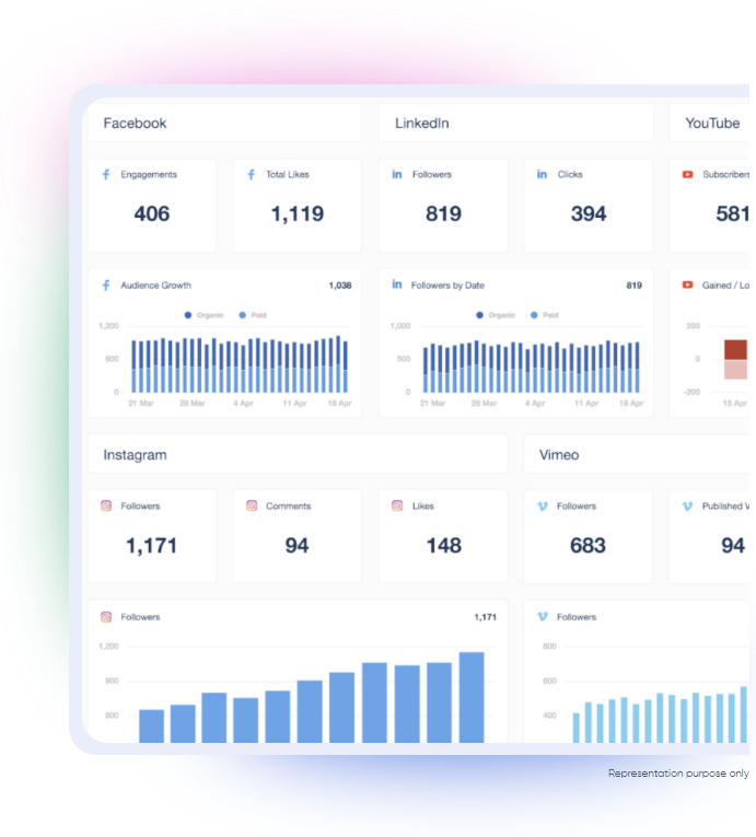 GraphClever